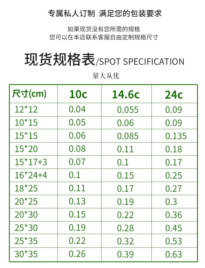 防護(hù)氣泡袋